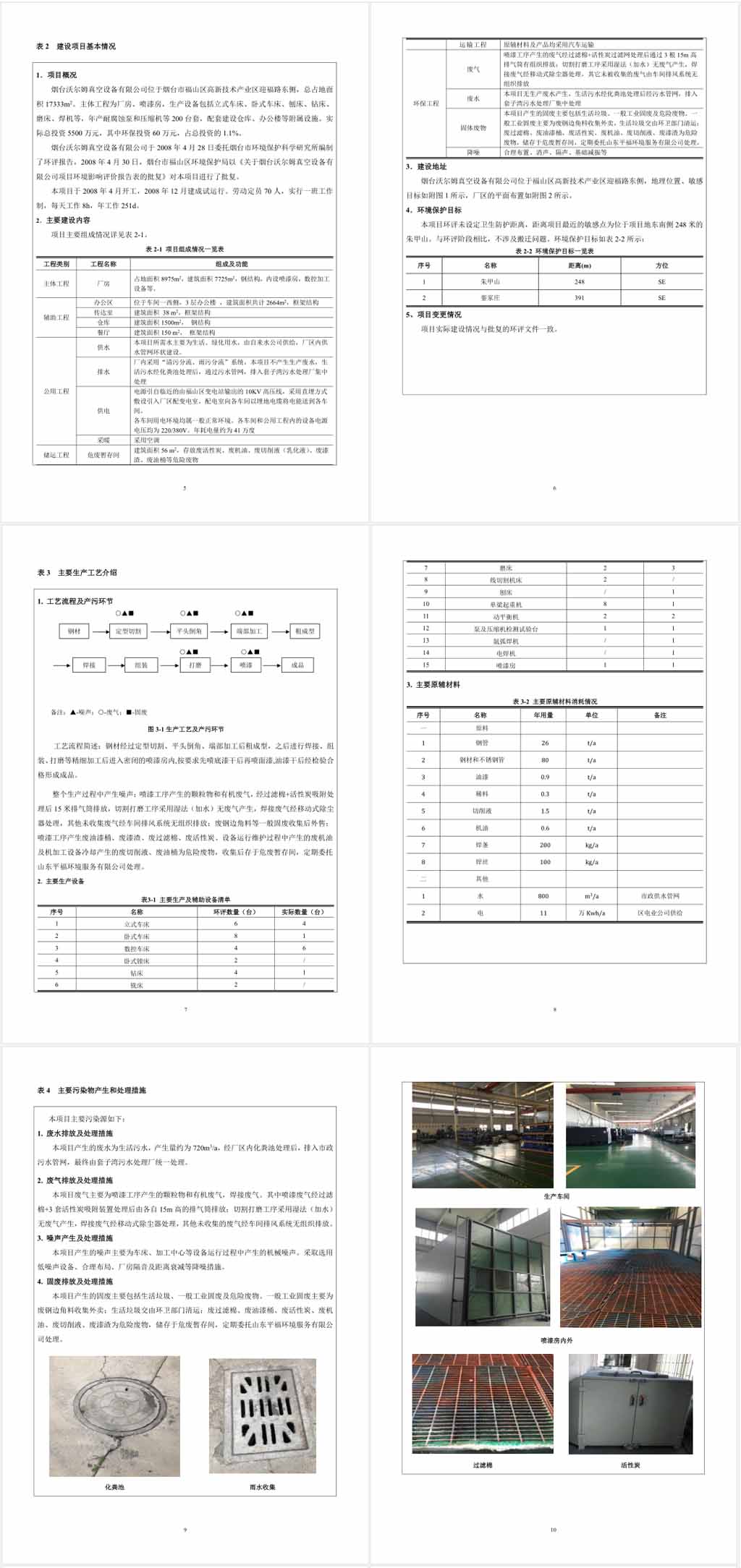 煙臺沃爾姆真空設備有限公司環(huán)境保護驗收監(jiān)測表公示2