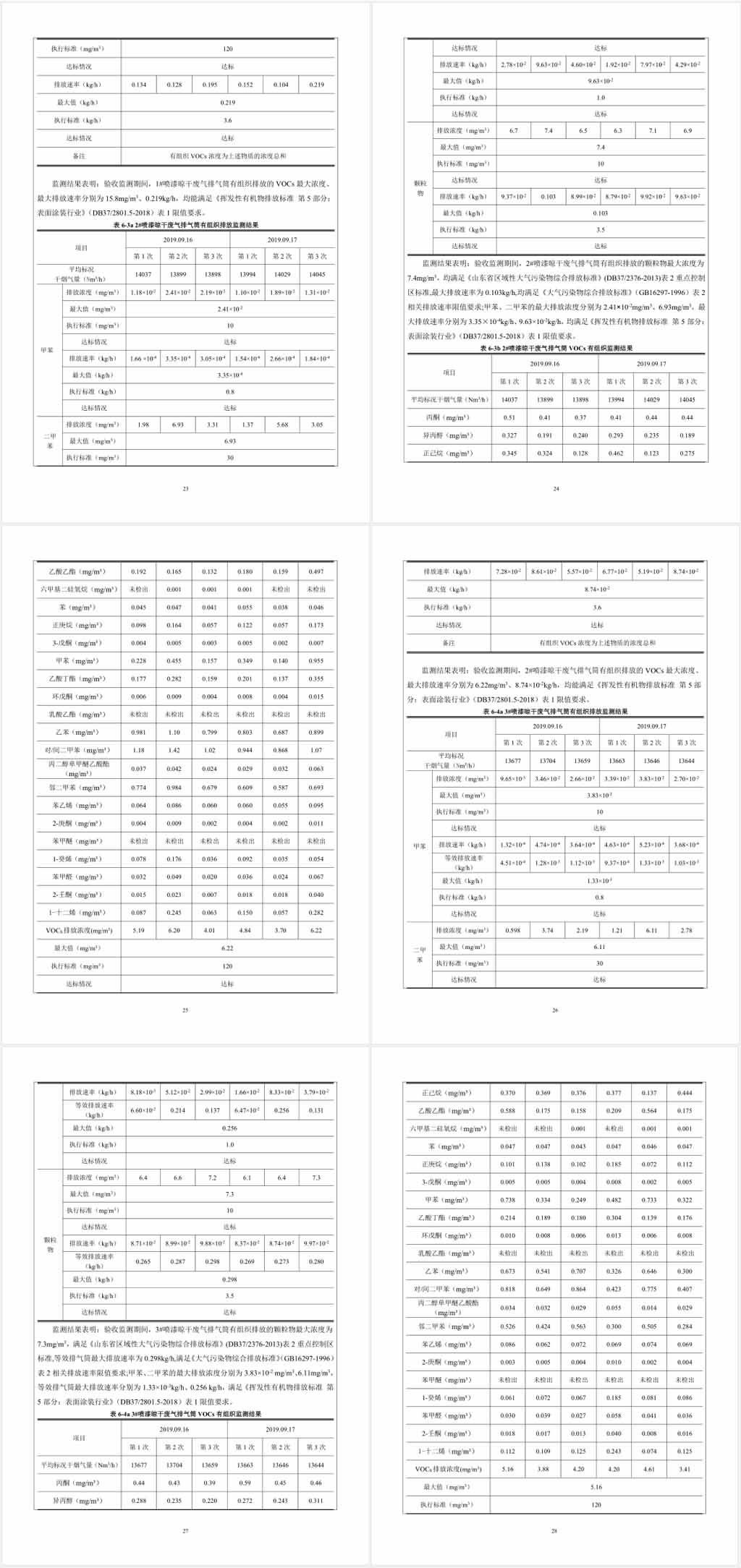 煙臺沃爾姆真空設備有限公司環(huán)境保護驗收監(jiān)測表公示5