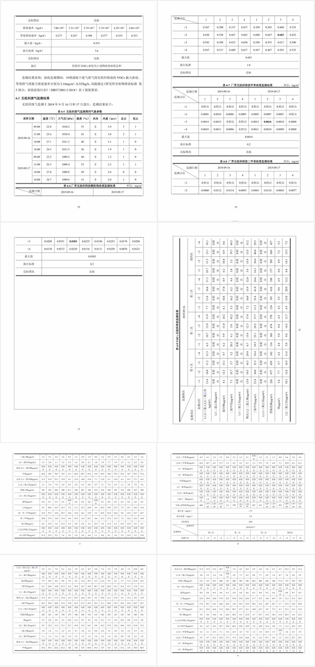 煙臺沃爾姆真空設備有限公司環(huán)境保護驗收監(jiān)測表公示6